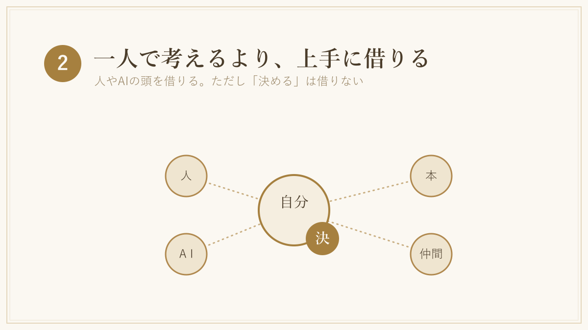 2. 一人で考えるより、上手に借りる